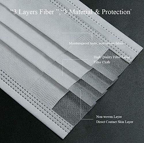 La' Forte La' Forte Disposable 3-Layer Face Masks Thick with Elastic Ear Loop, Anti-Dust, 50, White