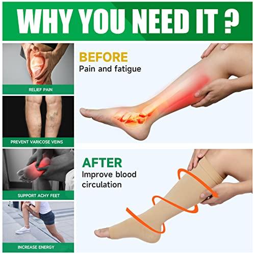 MGANG Compression Socks, Open Toe, 15-20 mmHg Graduated Compression Stockings for Men Women, Knee High Compression Sleeves for DVT, Maternity, Pregnancy, Varicose Veins, Relief Shin Splints, Beige XXL