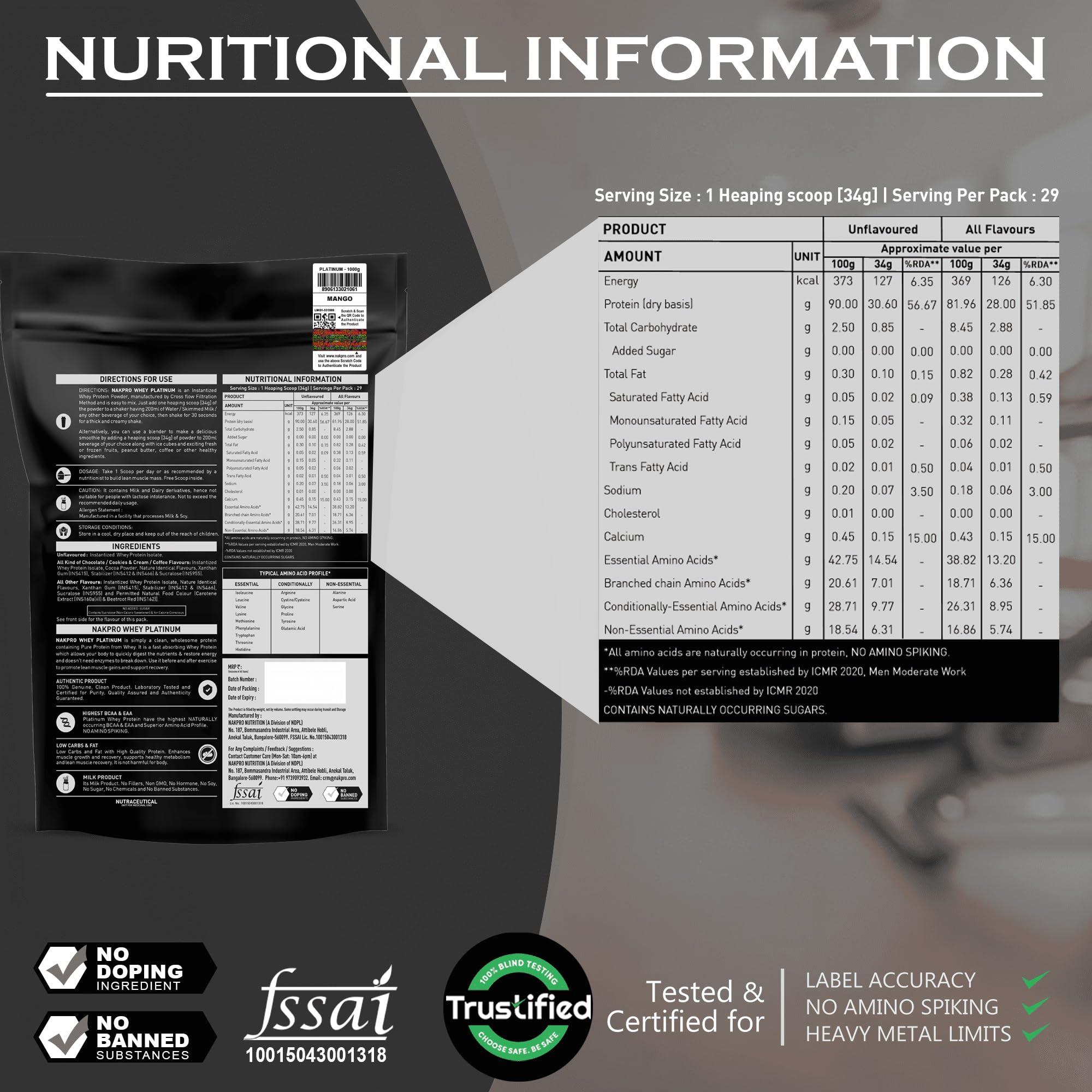 NAKPRO NAKPRO Platinum Whey Protein Isolate 1kg Mango | 28g Protein, 6.4g BCAA | Trustified Certified 100% Authentic Supplement Powder & No Adulteration | Low Carbs, Fast Absorbing Whey Protein Powder