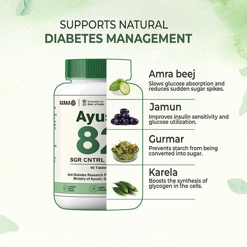 MACAMO Ayush 82 SGR CNTRL Tablets | Research Product of CCRAS, Ministry of Ayush, Govt. of India, Control Blood Sugar Level Naturally (90 Tablets)