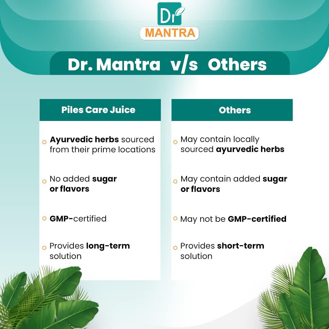Dr MANTRA Dr Mantra Ayurvedic Piles Care Juice | Natural Hemorrhoid Relief with Vidaang, Indrajav & Herbal Ingredients | Safe & Effective Formula | 500ml