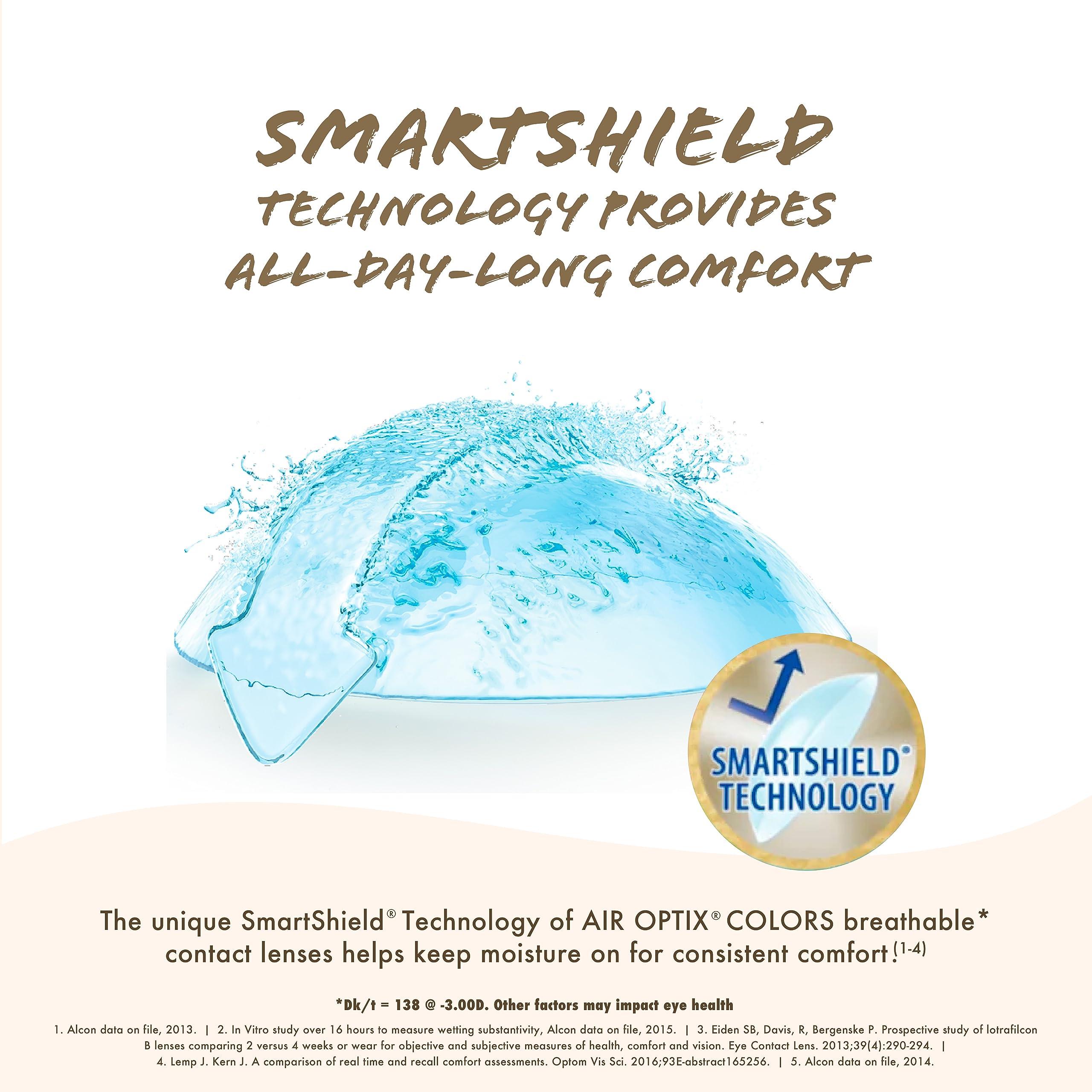 ALCON Alcon AirOptix Colors - Monthly Color Contact Lenses (-05.25, Gemstone Green, Pack of 2)