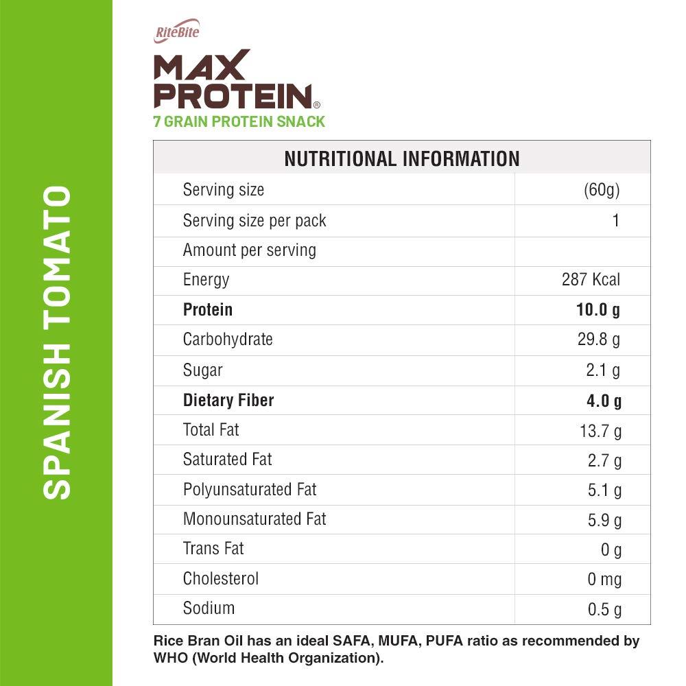 RiteBite Max Protein RiteBite Max Protein Chips - Spanish Tomato 60g - Pack of 4 & Max Protein Chips - Cream and Onion 60g - Pack of 4