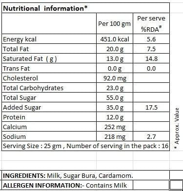 VIJAY DAIRY VIJAY DAIRY | Surti Sada Penda Sweets (400 GM)