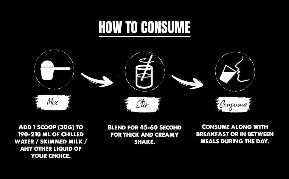 SOS Nutrition SOS Nutrition Whey Protein Powder for Men, Muscle Building, 24g Protein, 5.5g BCAA (Unflavored, 910g)