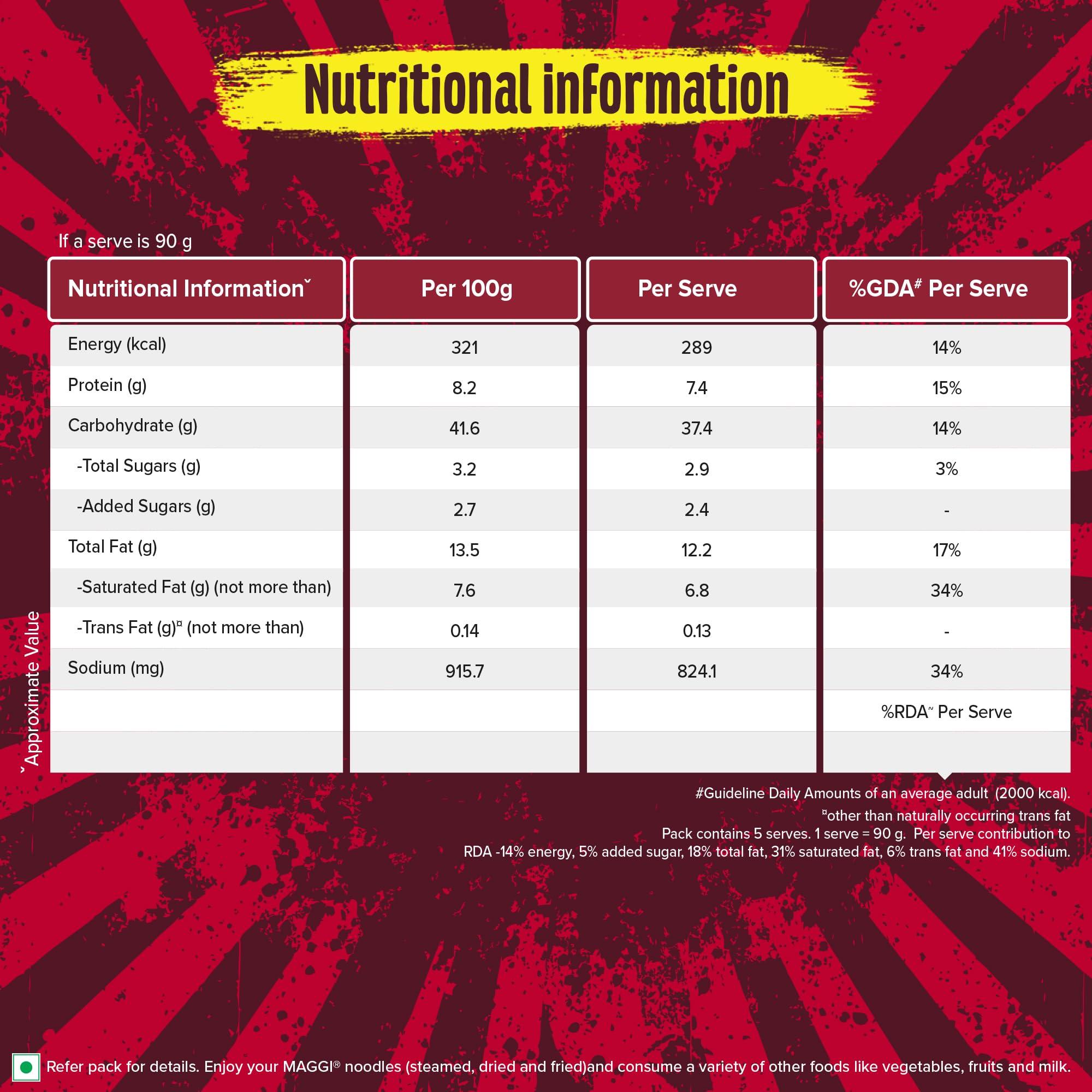 MAGGI MAGGI Korean BBQ Veg Noodles PARTY PACK, Easy to Cook, Instant Noodles With Seasoning, Korean Barbeque Meets Fiery Chilli, 5x90g