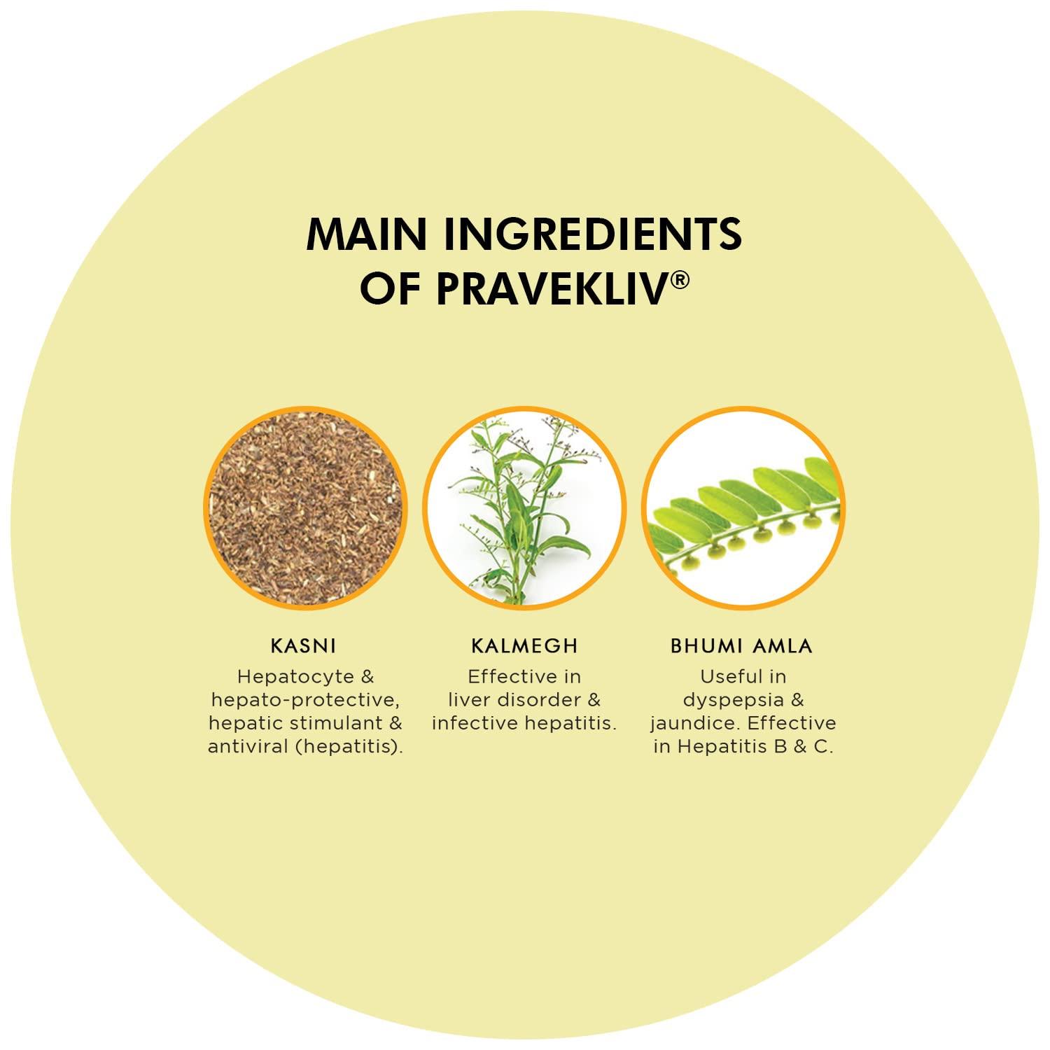 PRAVEK PRAVEK Pravekliv Syrup for Liver Health | Natural Liver Herbal Tonic | Goodness of Bhumi, Amla, Makoy & Giloy (200 Ml Pack Of 1)