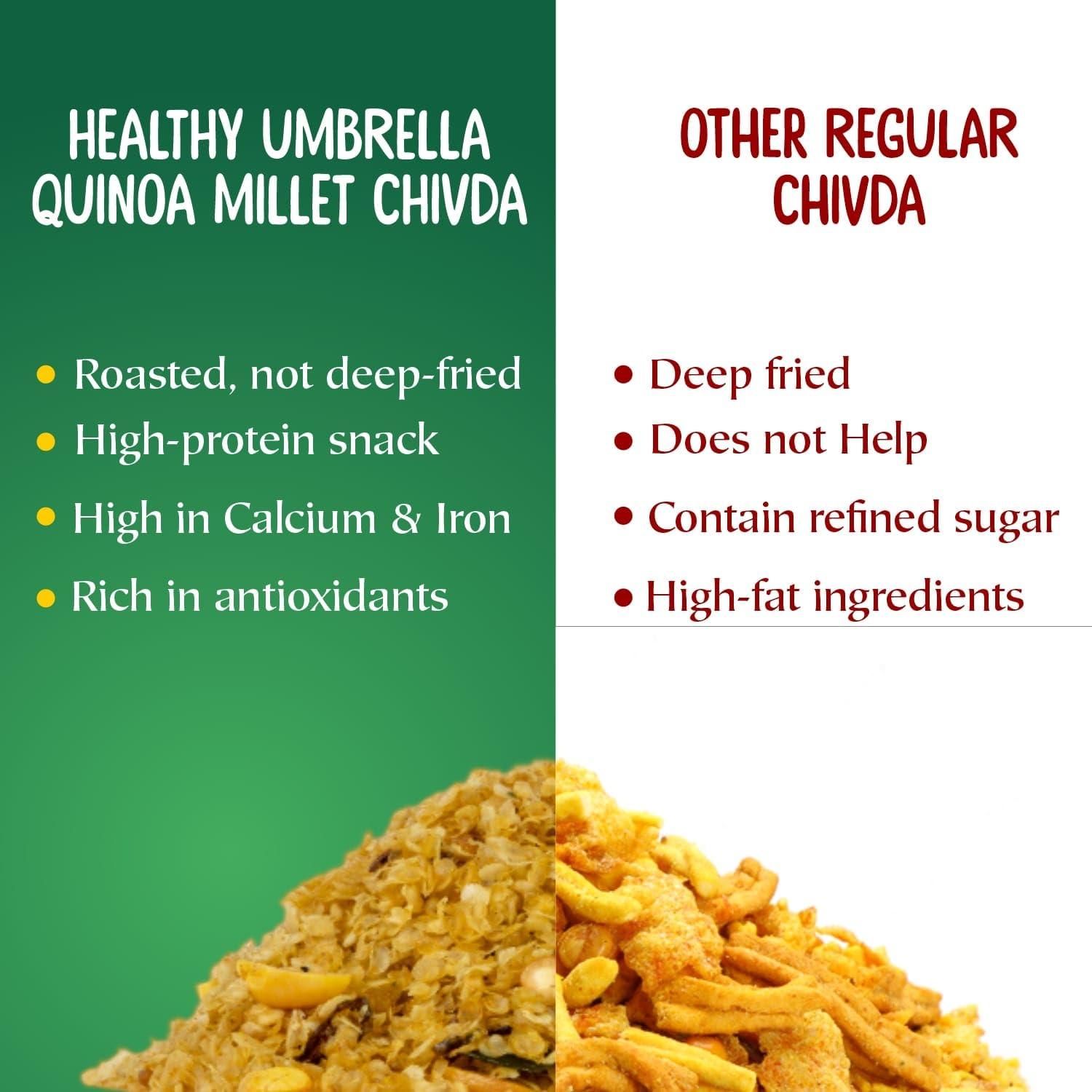 The Healthy Umbrella The Healthy Umbrella Quinoa Millet Chivda 165 gm is Perfect for Anytime Munching, Tea Time Nutritious Snack High Fiber Gluten Free Made with Unpolished Millet