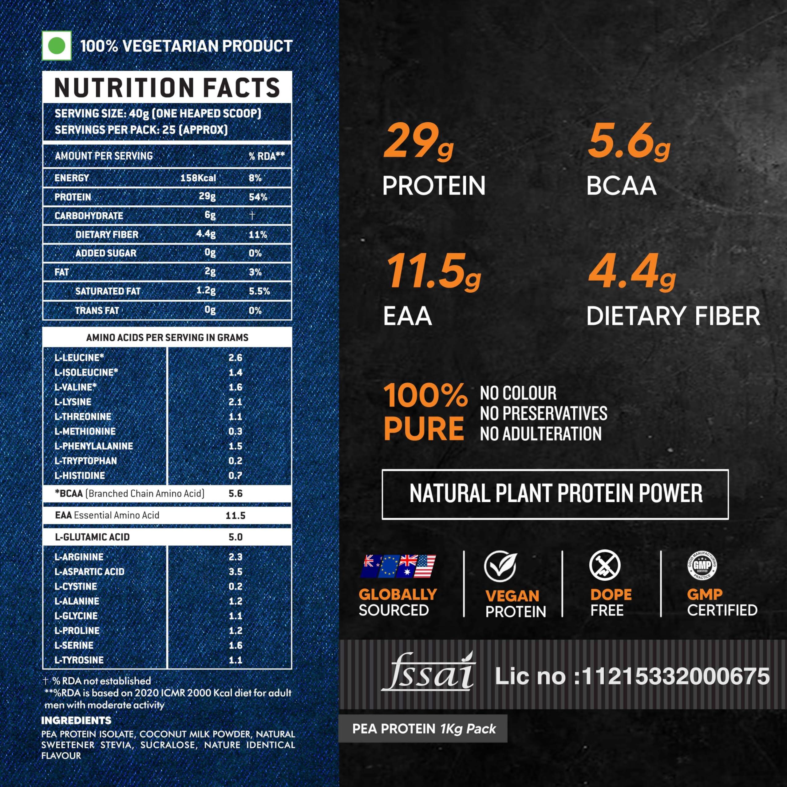 Asitis Nutrition AS-IT-IS Nutrition ATOM Pea Protein, 29g Protein, Peak Muscle Gains & Fast Recovery, Easy Digest, Vegan Smooth & Delicious, 1Kg (1, Mango Fusion)