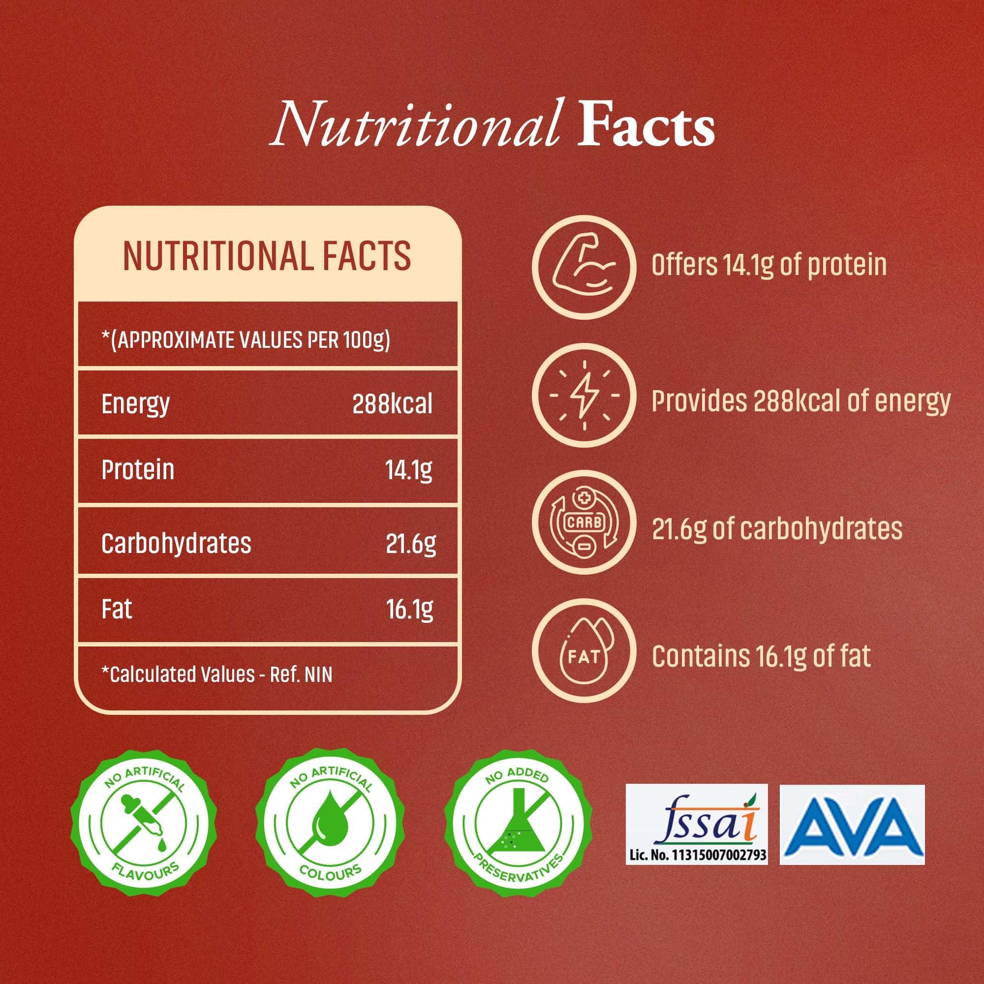 MELAM PURE AND AUTHENTIC MELAM Coriander Powder | Dhania Powder - 500g