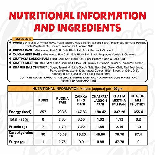 Guppas Guppas Pani Puri with 4 Pani Masala and Imli Chutney | Ready in 5mins 50 pcs | Easy to Make Pani Puri at Home | hygienic Street Style Indian paani Puri | Kids Love pani Puri , 285gms (Pack of 2)