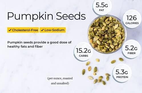 Nutri Organics Nutri Organics Raw & Unroasted Pumpkin Seeds | Immunity Booster and Fiber Rich Superfood | Rich Source of Omega 3 | Highly Nutritious Snack | Rich in Protein, Dietary Fibre, Zinc & Magnesium - 200 G (NO_Pumpkin200)