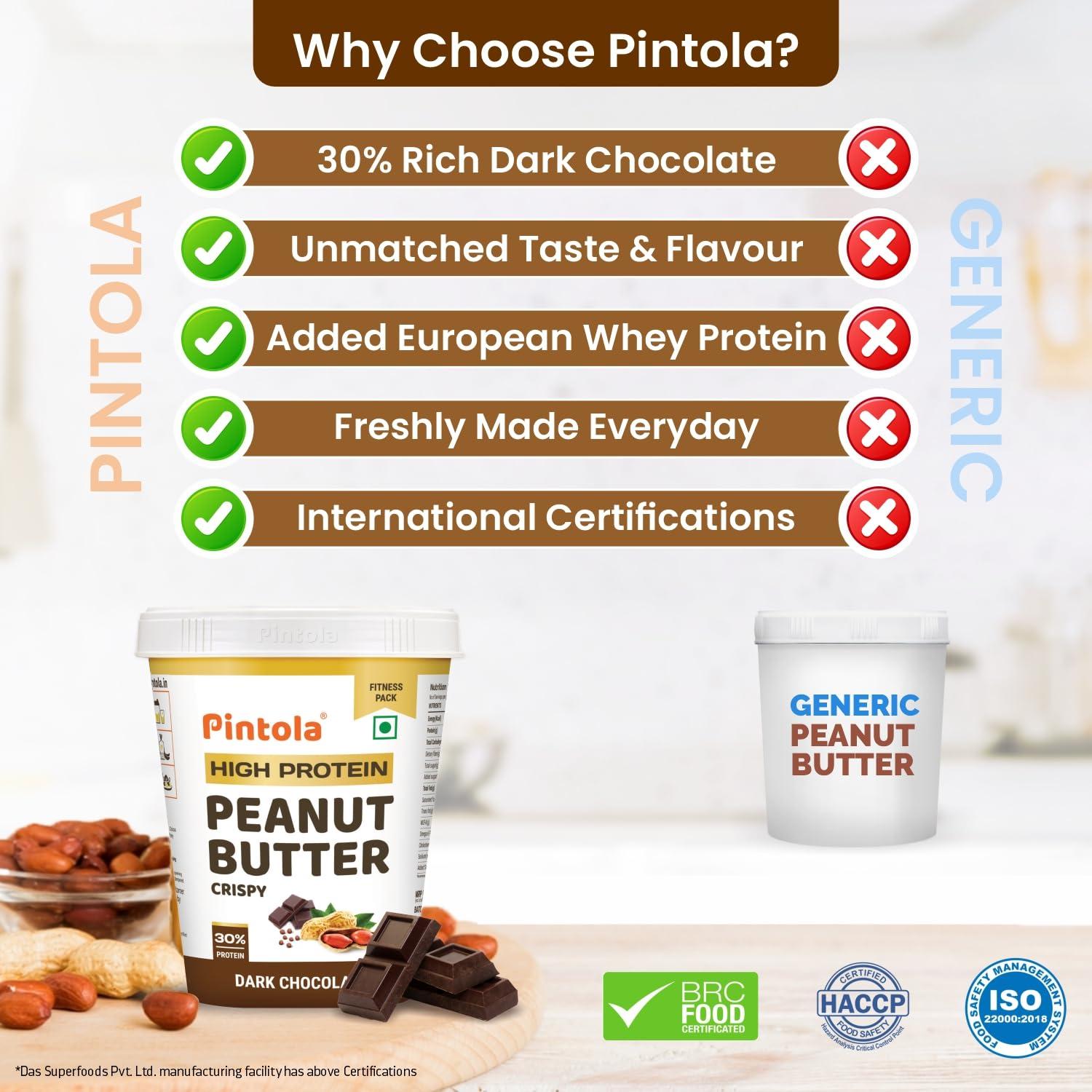 Pintola Pintola HIGH Protein DARK Chocolate Peanut Butter (Crispy, 1kg) 30g Protein, Whey Protein, High Fiber, Crispy, Gluten Free, Zero Trans Fat & Unsalted Chocolate flavour Nutbutter, Premium Roasted Nuts