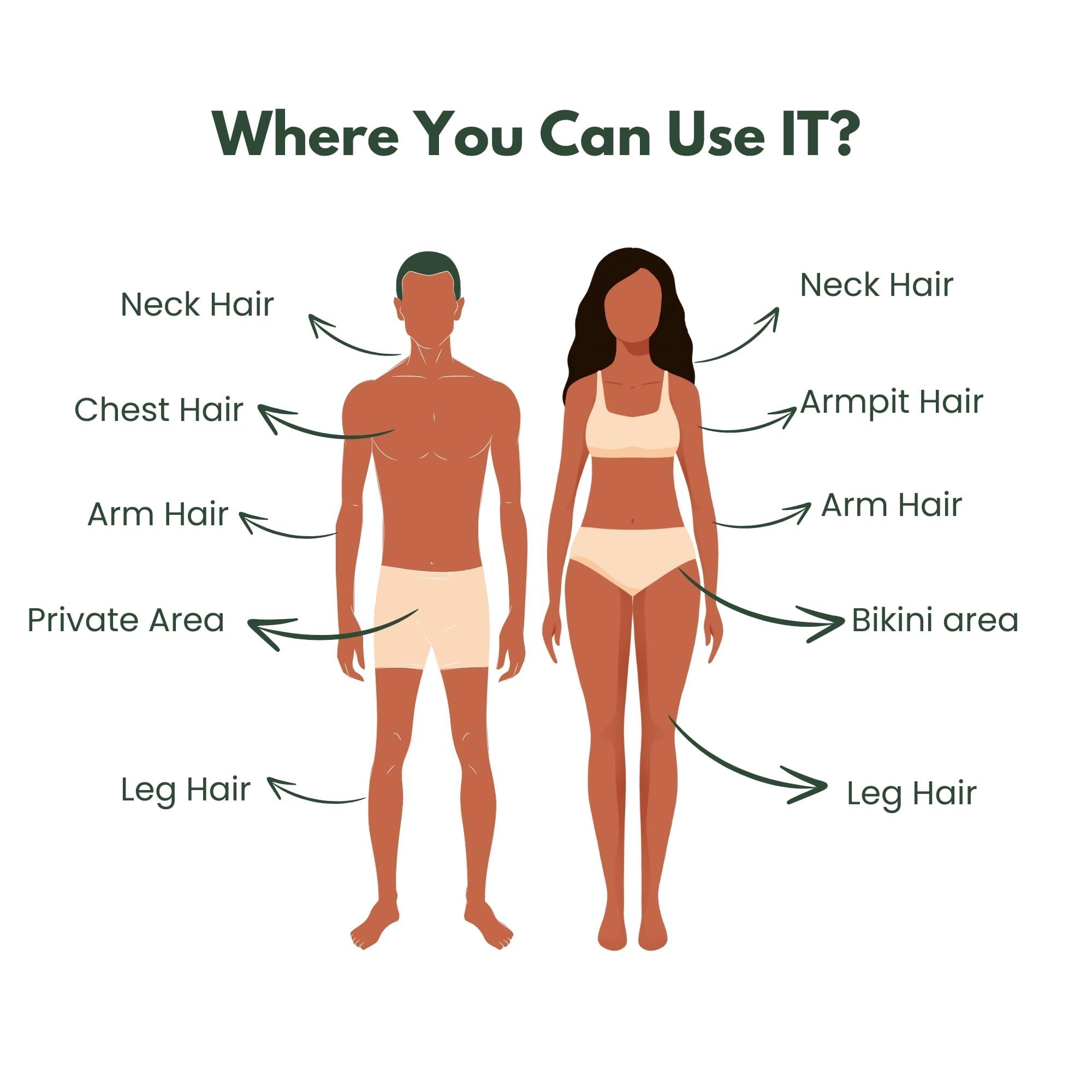 Bombay Shaving Company Bombay Shaving Company Head Shaver Pro | 120 Min Charge time, 90 Min Run time, Charging Indicator | IPX6 Waterproof, 2 Years Warranty | Head Shaver for Bald Men | Hair Trimmer for Men