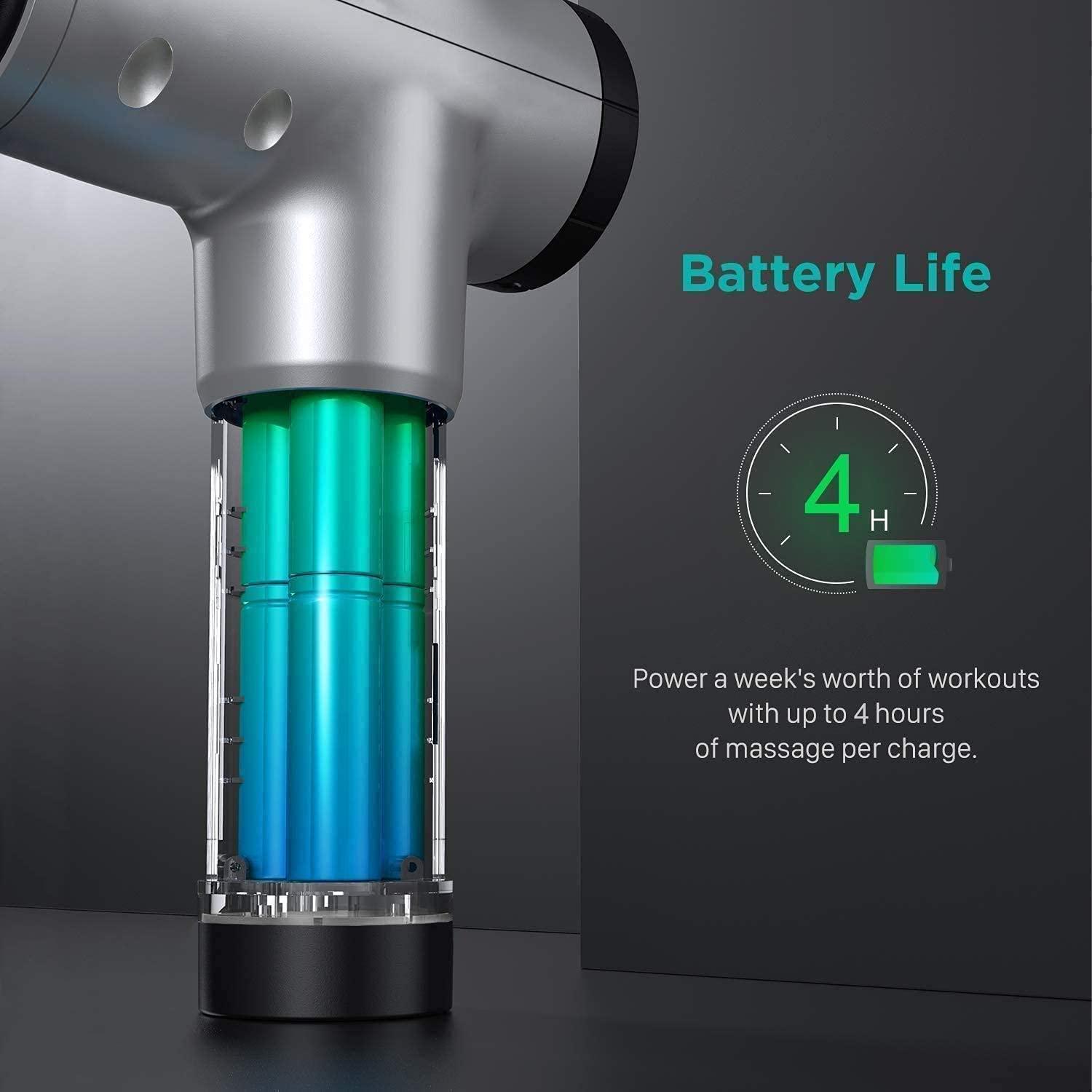 JENICO WORLD JENICO WORLD Massage Gun for Muscles Deep Tissue,Percussion and Muscle Massager, Handheld Hyper-volt Massage Device Back, Shoulder Massager With 4 Attachments