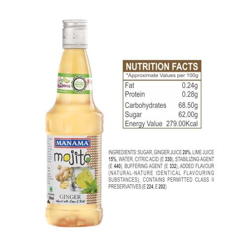 Manama Manama Ginger Mojito Syrup and Raspberry Mojito Syrup, 500ML Each, Mixer for Mocktails, Cocktails, Drinks, Juices, Beverages, Pack of 2