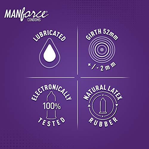 Manforce Manforce Black Grapes Dotted Condoms - 20 Pieces