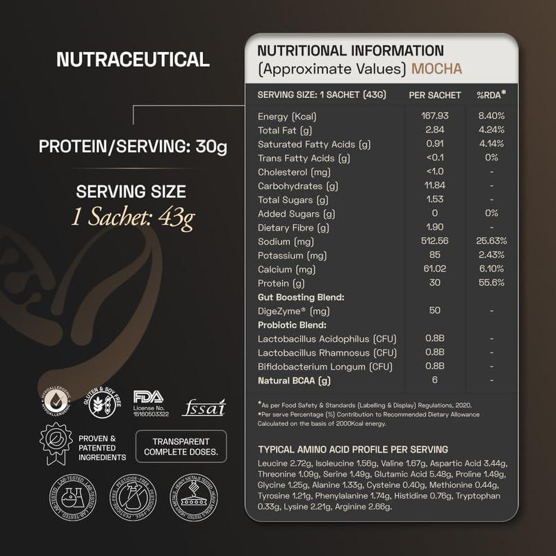Ace Blend Ace Blend Intense 30G Plant Protein (15 Servings) | Pea & Brown Rice Isolate | 6G BCAA | Complete Amino Acid Profile | Gut Friendly | Muscle Growth & Recovery | Men & Women | Mocha Flavour