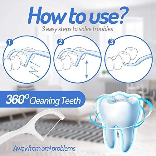 SVS ONLINE SVS ONLINE ToothPick Plastic Tooth Cleaning Stick Dental Floss Teeth Cleaner With Handle For Fresh Breath and Healthy Gums (Pack of 120 pc)