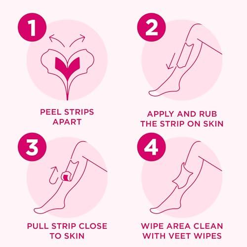 Veet Veet Immac Ready To Use Wax Strips