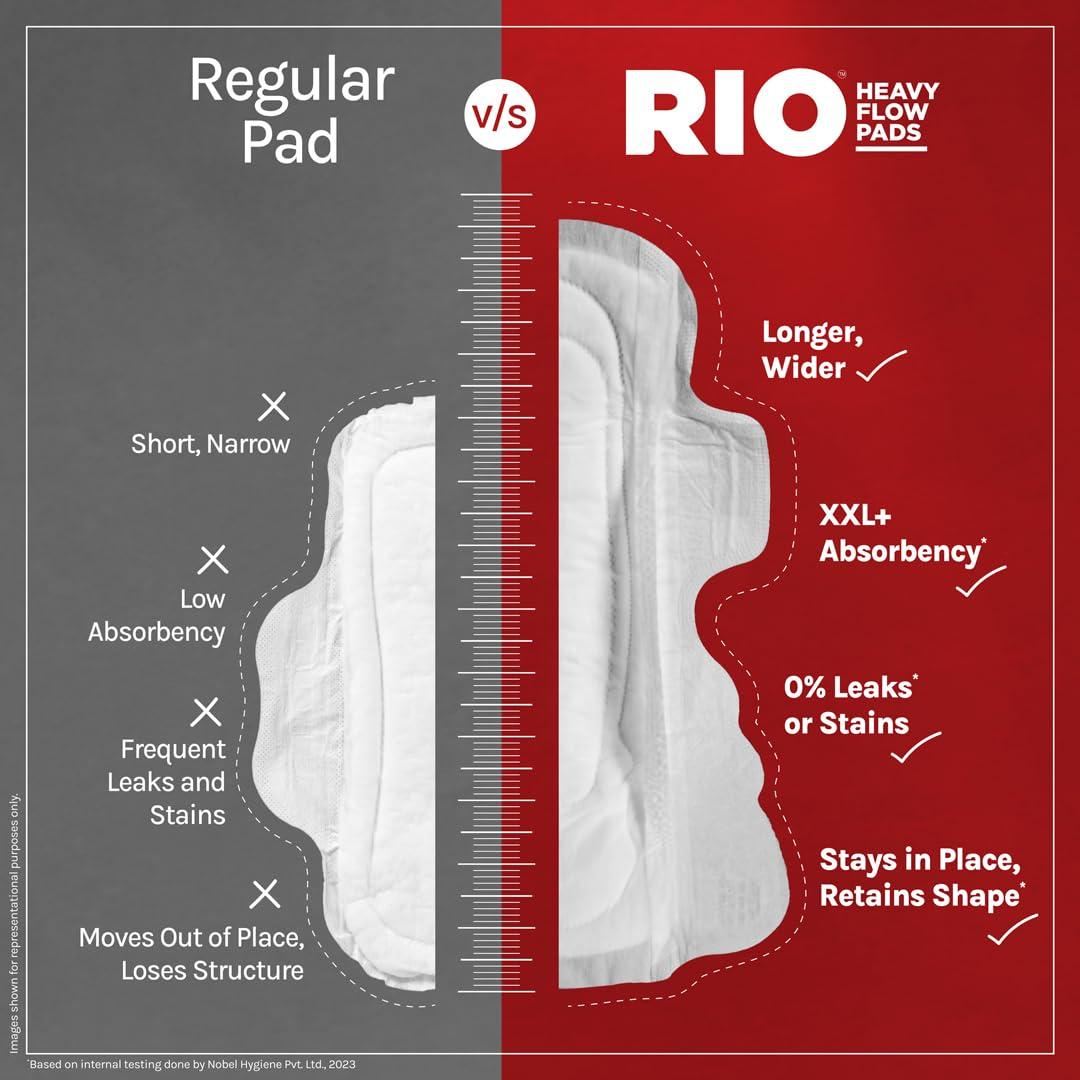 MEDIGUARD MEDIGUARD Plastic Bedpan for Men and Women/Bedpan Seat Urinal for Bedbound Men and Women Plastic/for Both Male and Female