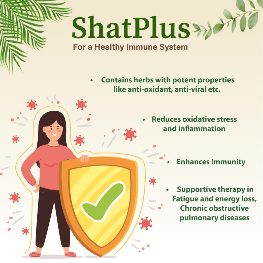 BVG LIFE SCIENCES LIMITED BVG Life Sciences Limited Shat Plus Immunity Booster