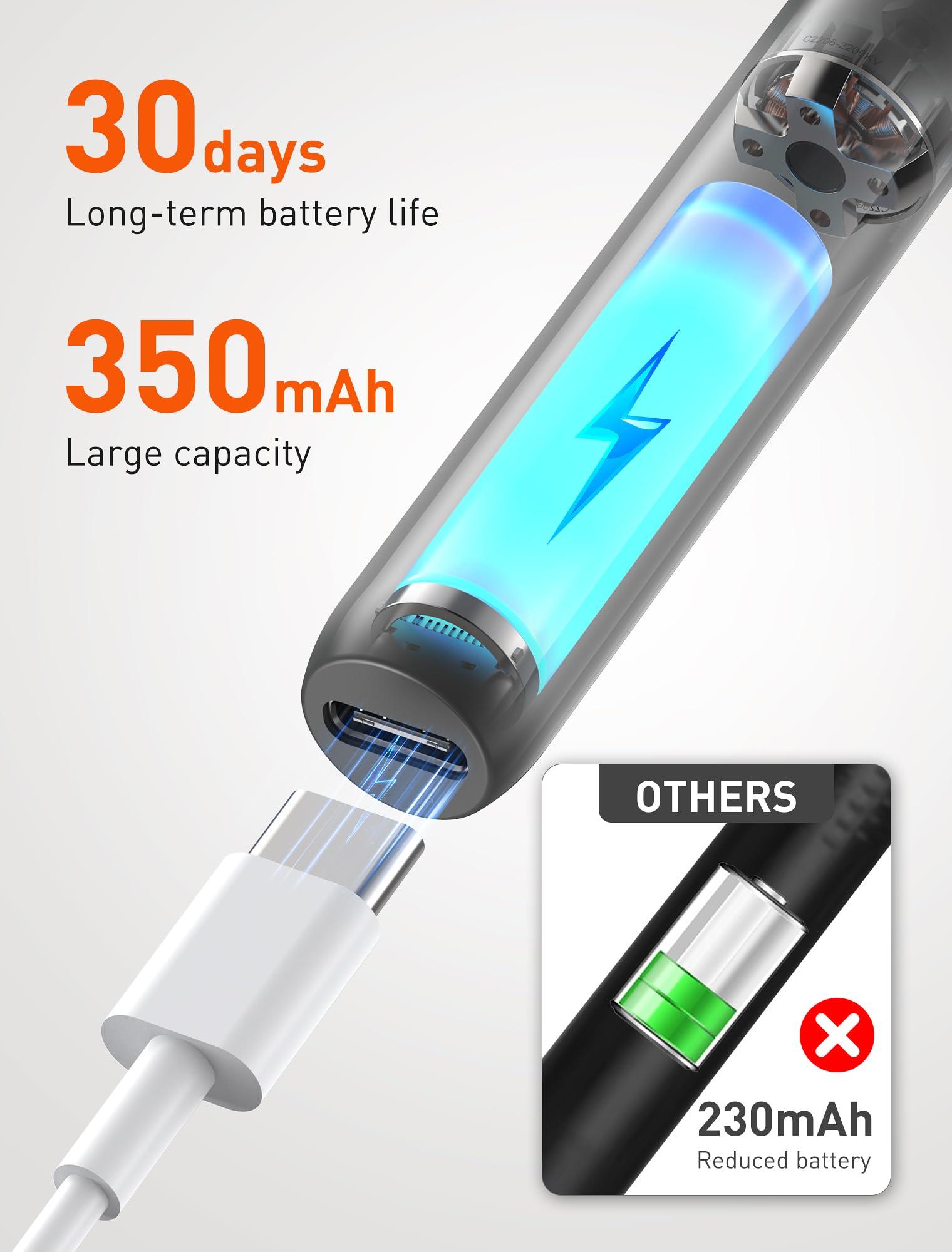 DEETOK Ear Wax Removal, Ear Cleaner with Camera, Ear Wax Removal Kit with 1080P, Ear Camera Otoscope with Light, Ear Cleaning Kit with Cap for iPhone, iPad, Android Phones (Grey)