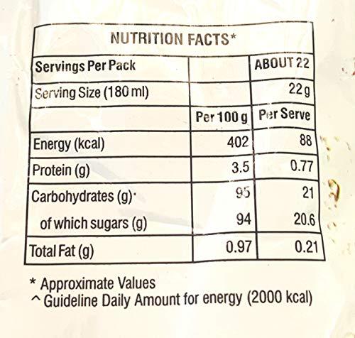 Jalani Jalani Orange (125g Pouch Each) 375g, Pack of 3