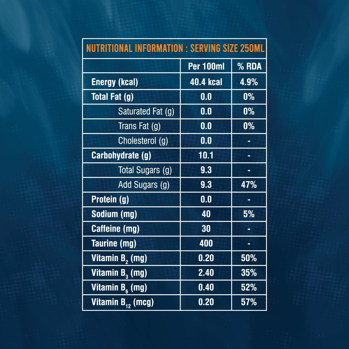 AHNLICH\'s SMASH Ahnlich\'s Smash Energy Drink | 250 ML Each | Pack of 12