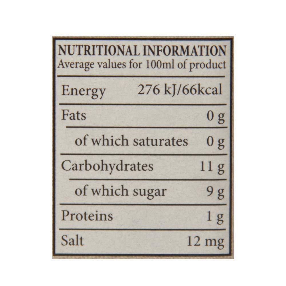 Dolce Vita Dolce Vita Balsamic Vinegar of Modena, 250ml