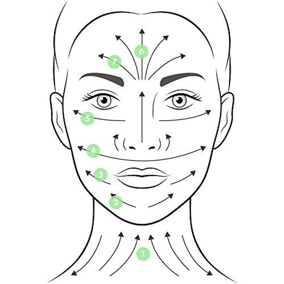 Singh Styled Singh Styled Beard Oil Nourisher - 50ml - Beard Oil for Beard and Mustache - Helps in Beard Growth and Reduces Beard Breakage - Made In India