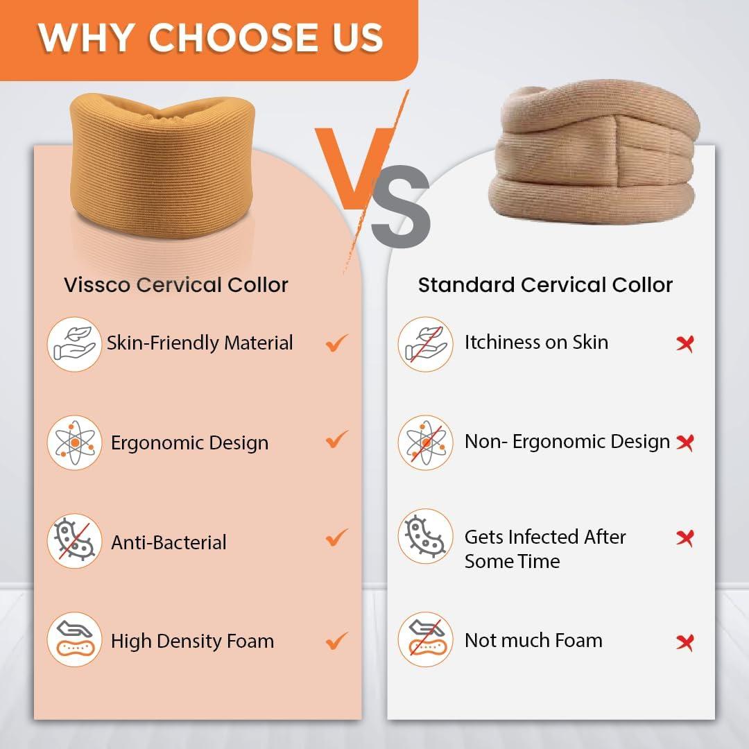 Dclub DClub Soft Cervical Collar Adjustable Neck Brace With Extra Support Relieves Pain & Pressure in Spine. (MEDIUM)