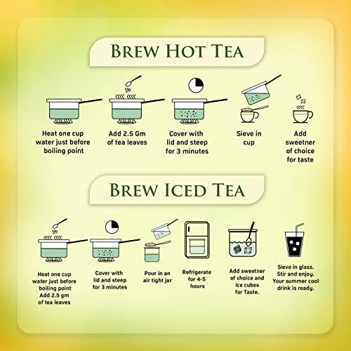 Have It Organic Have IT Organic- Constipation Relief Herbal Tea (50+ Cups) | 100 gm Premium Long Leaf Loose Green Tea