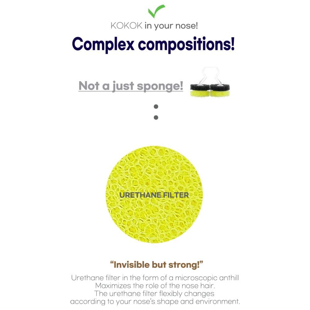 KOKOK KOKOK 3-Ply Nose Filter Reusable Breathable Nasal Plugs Air Filteration for Dust, Pollution, Block Cold Air - Pack of 3 (Small)