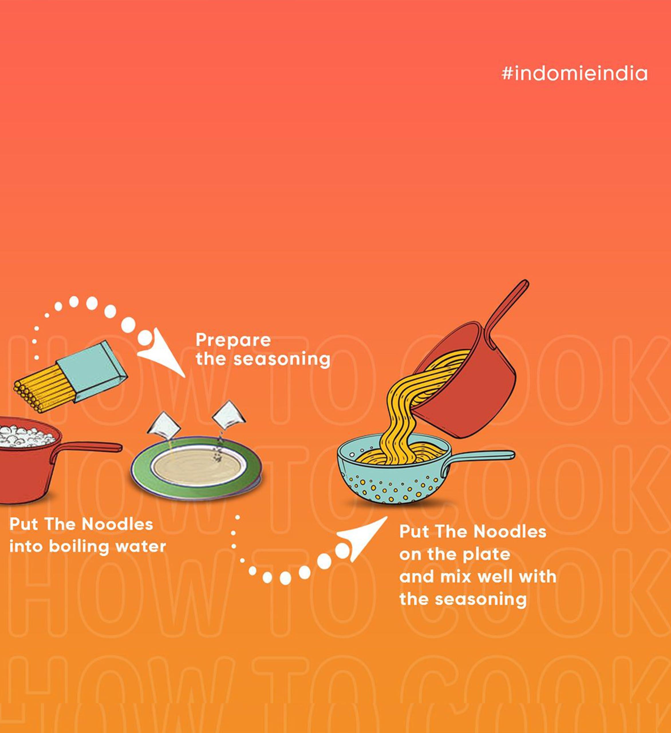 Indomie Indomie Instant Noodles Chicken flavour soup Noodles Bundle(Pack of 40)(70 grams Each, Non Vegetarian)