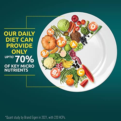 Supradyn Supradyn Immuno +, Multivitamin, Natural immunity booster with Vit C, Vit D, Zinc, Unique blend of Tulsi, Turmeric, Shatavari & Ashoka (30 Tabs)