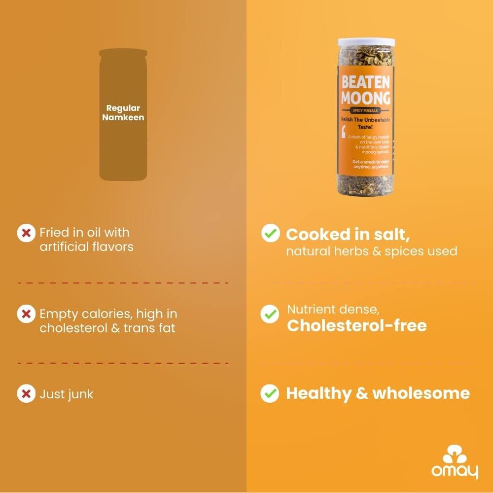 Omay Foods Omay Foods Roasted Moong Jor, 140g Jar (Pack of 4) | Healthy Snack, 100% Oil-Free | Roasted Snack - Cooked in Salt I Full of Protein