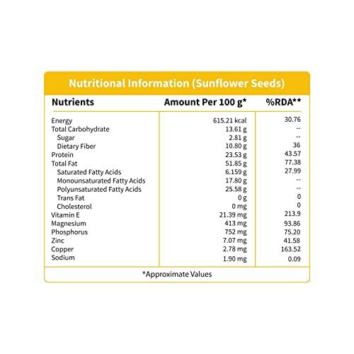 Neuherbs Neuherbs Raw Sunflower Seeds for Eating, Rich in Protein and Fiber : 200 G Pack of 2