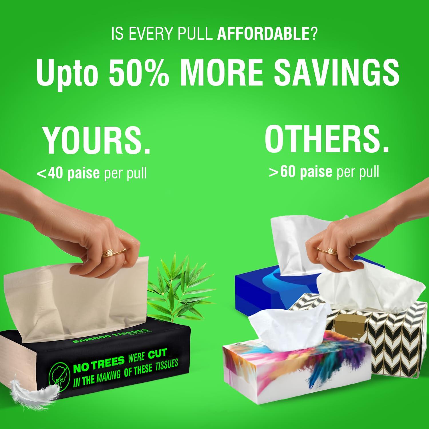 Beco Beco Bamboo Super Soft Facial Tissue 100 Pulls (Pack of 12), 1200 Pulls 2 ply 100% Natural and Ecofriendly