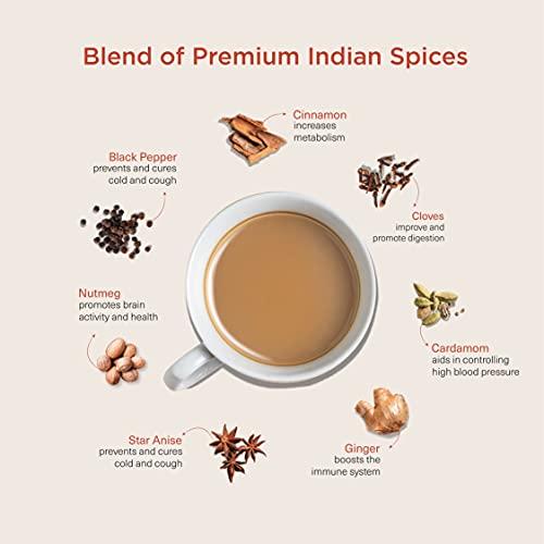 CHAI POINT CHAI POINT Assam Masala Tea 200G | 100% Natural Spices | Single Origin Tea | Premium Masala Tea | Premix Tea | Chai Patti | Masala Chai | Assam Tea Powder