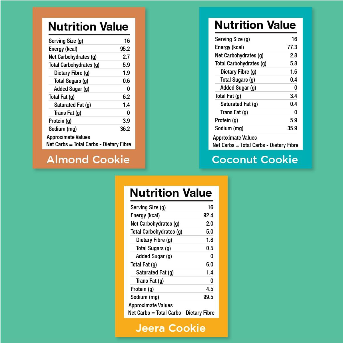 Lo! Foods Lo! Foods - Keto Cookies Combo (600g) | Diabetic Friendly | Sugar Free Biscuit | Low Carb Keto Snacks | Diet snacks for Healthy Eating | Zero Added Sugar - (200g x Pack of 3)