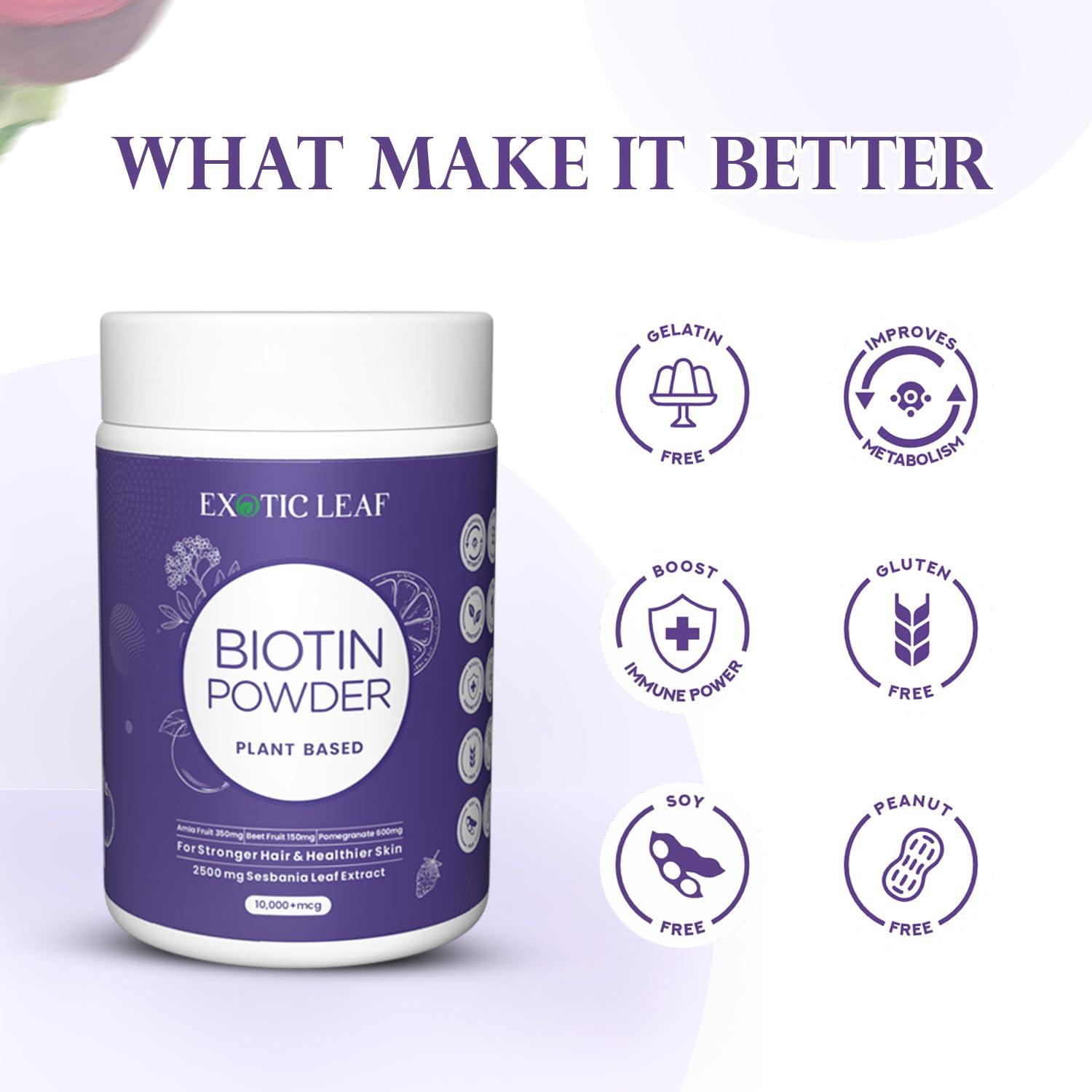 EXOTIC LEAF EXOTIC LEAF Plant-Based Biotin Hair Supplement Powder-10000Mcg|Men And Women|Enhanced Growth Formula With Sesbania, Amla, Bamboo, Orange|Hair Control & Vitality|Pack Of 2-200G