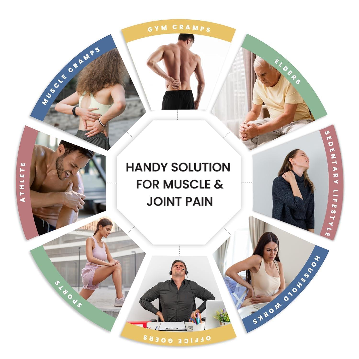 BLUHEAT BluHeat Back Pain Relief Patches 8 Regular Heat Therapy Patches Safe and Natural Odour-Free Air-Activated, Long-Lasting Ultimate Substitution for Hot Water Bags for All Skin Types