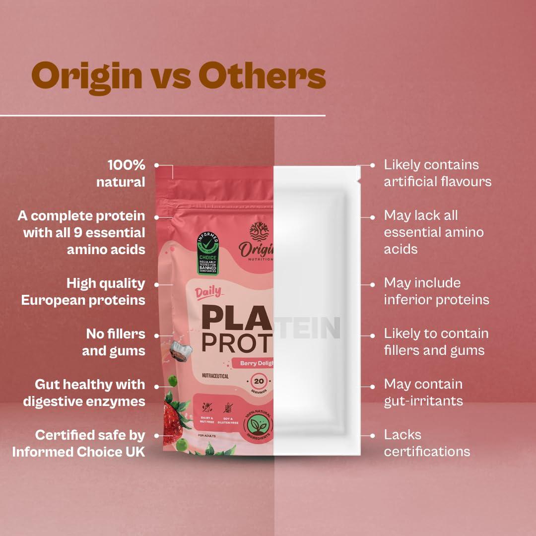 ORIGIN NUTRITION Origin Nutrition 100% Natural Vegan Protein Powder (European Pea Protein Isolate & Pumpkin Seed Protein) Easy to Digest Strawberry Flavour with 25g Plant Based Protein,830g