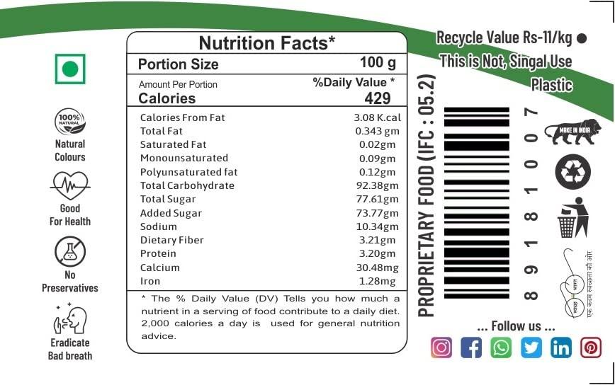 Style_Forest JKL | Pan Ball goli, Instant Paan Ladoo, Pan Flavor Candy (Paan Mukhwas-Shots) Paan Mouth Freshener