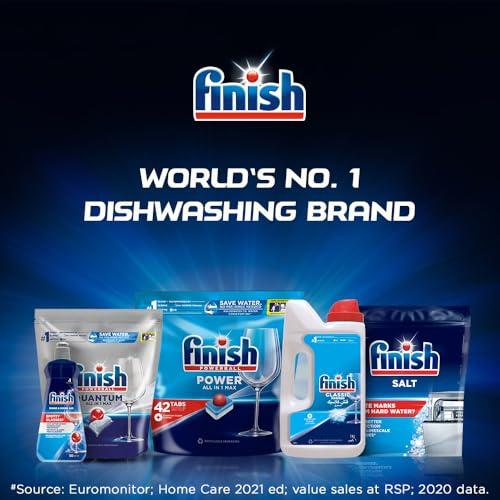 Finish Finish Dishwasher Rinse Aid, Shine & Dry - 400 ml (Pack of 4)