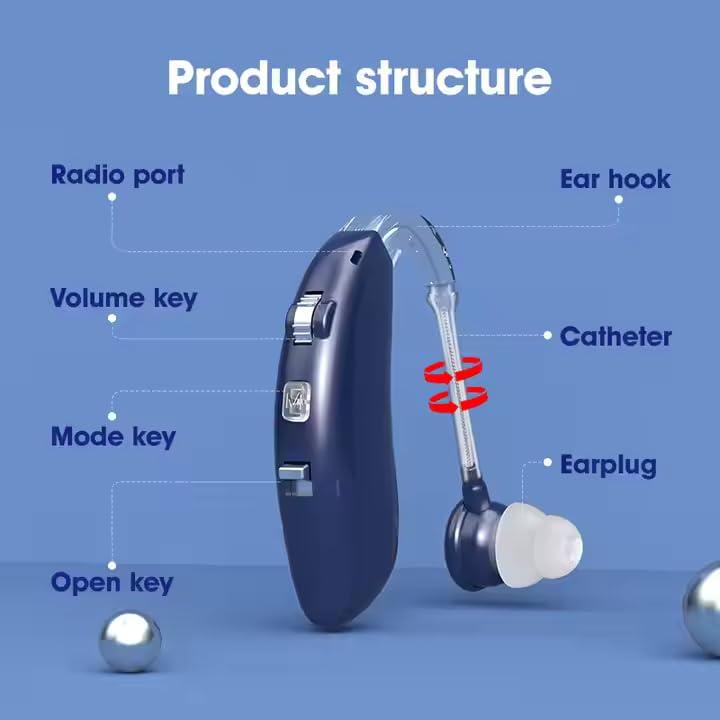 FASTWELL Fastwell F40 Hearing Aids Amplifier, Digital Sound Amplifier, Rechargeable for Adults Senior Small Sound Amplifier Noise Reduction and Feedback Cancellation (Blue)