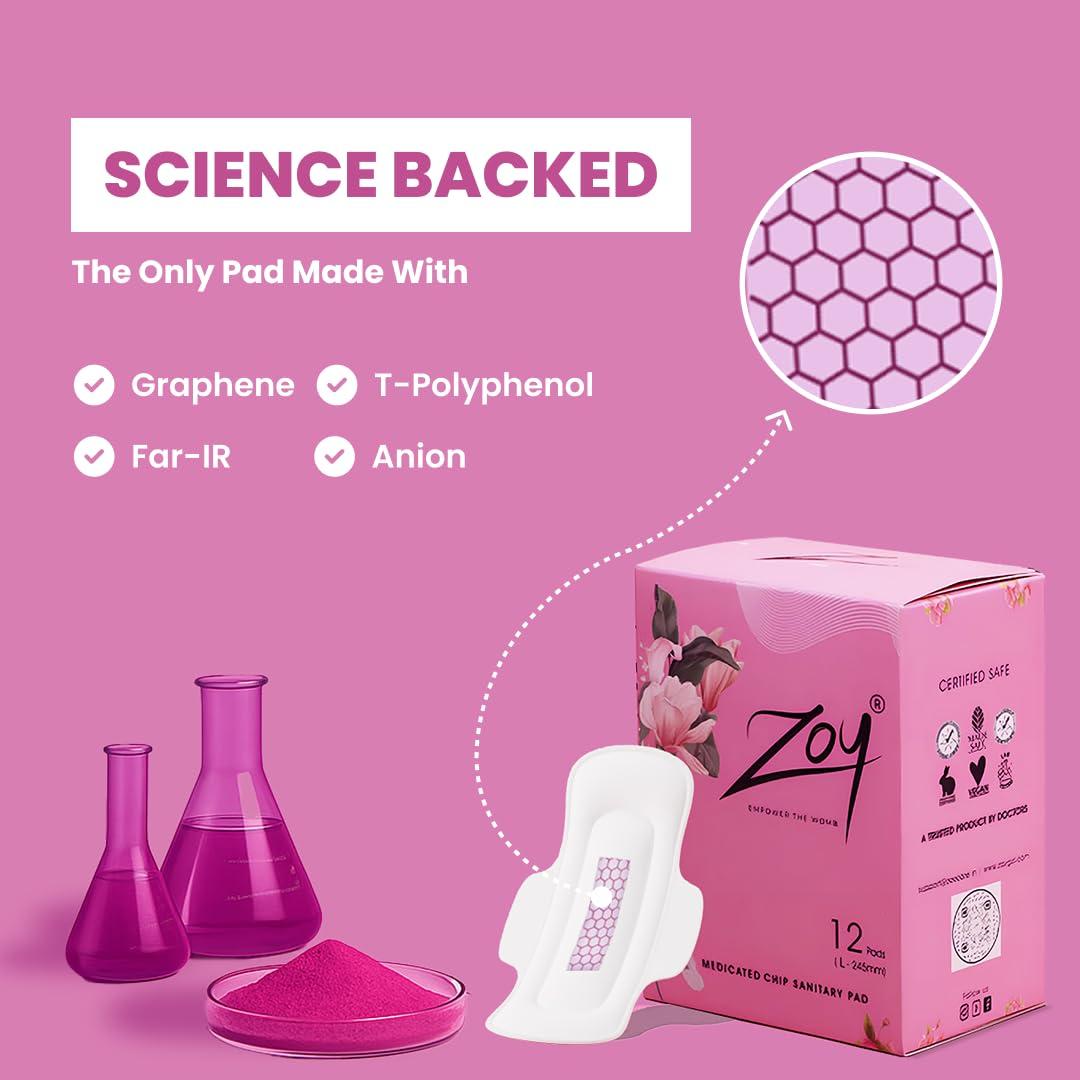 ZOY ZOY Premium Soft Sanitary Pad For Women | Made Safe Certified, High Absorption, Ultra Thin, Breathable, Leak Lock, Toxic Free, Rash Free, Allergy Free, Clinically Tested, Gynaecologist Recommended | Size - Size - Large, Medium Flow, 290mm | Pack of 1