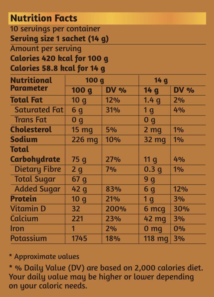 the tea trove The Tea Trove Skin Magic Herbal Tea with Loose Tea Filter | Helps Skin Detox for Rich Clear Glowing Skin | Steep as Hot Skin Detox Tea or Iced Antioxidant Acne Drink | Caffeine Free (50gms, 25 Cups)