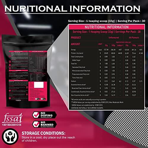 NAKPRO NAKPRO HYDRO Whey Protein Hydrolyzed | 25g Protein, 5.8g BCAA | Easy Mixing, Low Carbs, Easy Digesting Whey Protein Supplement Powder for Men, Women & Athletes | 1 Kg (Coffee)